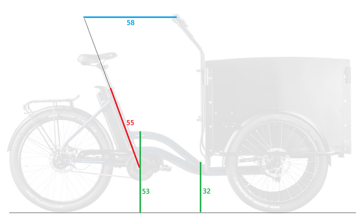 EcoRide Loader c401 Gen3 v1 – elektrisk lastsykkel